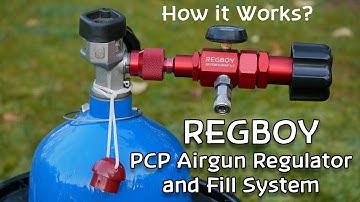 RegBoy How it works External PCP AirGun Regulator and Fill System
