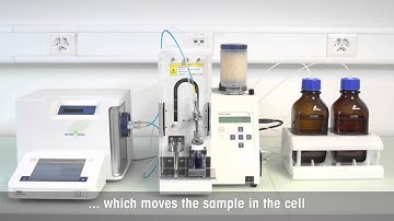 SC1 automated density measurement