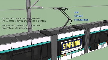 Animation procédurale avec Sketchup - Procedural Animation with Sketchup