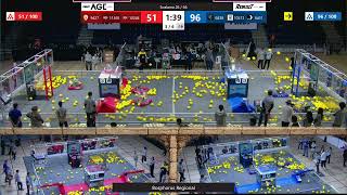 Qualification 26 - Bosphorus Regional