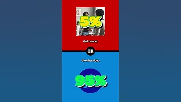 Comment your answer....