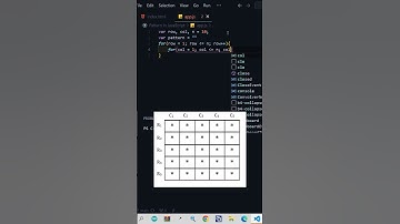 Square Shape Star Pattern in JavaScript #shorts