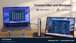 Slipstream | One input flow • Clipboard and copies News