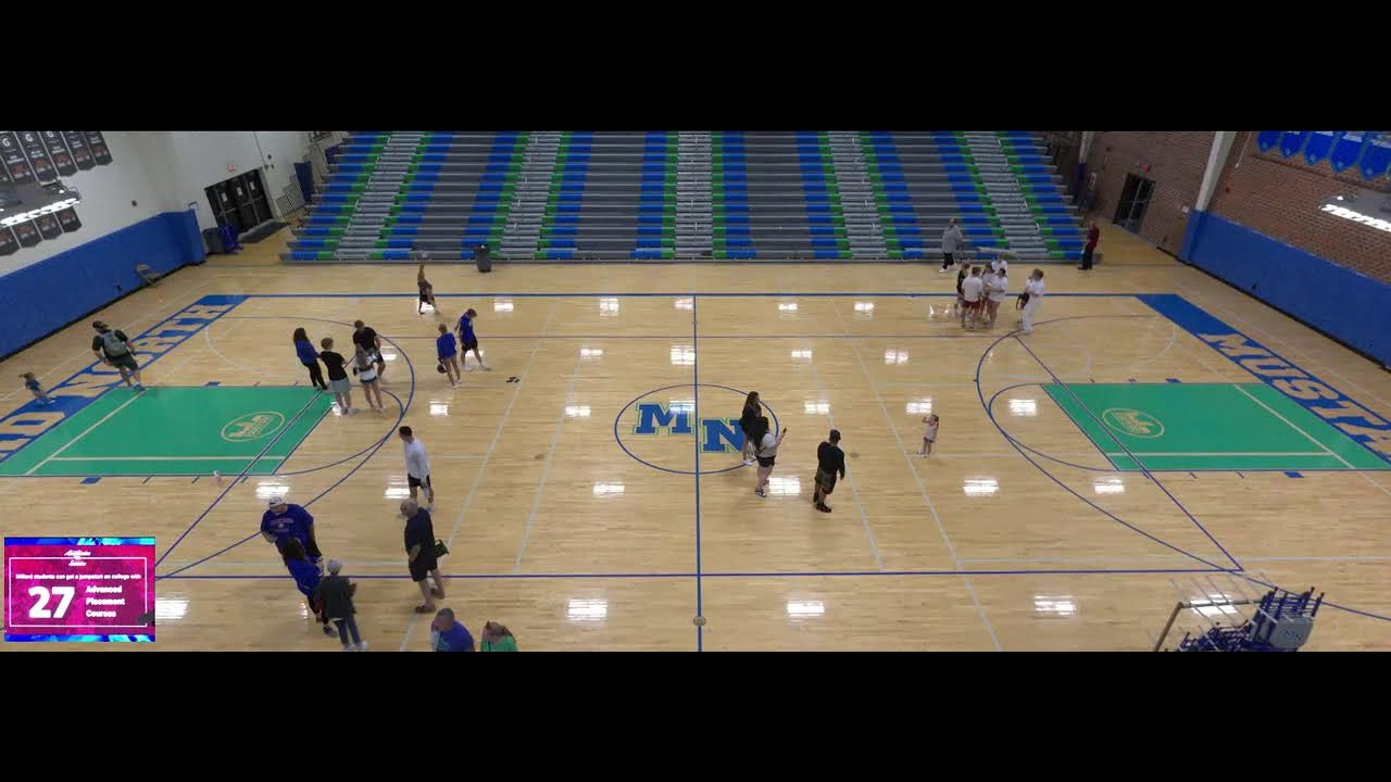 Millard North High School Vs Millard West High School Womens Varsity millard-north-high-school-vs-millard-west-high-school-womens-varsity