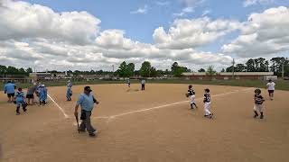 C35 FV 2032 10U vs Riptide Lu - 20240428