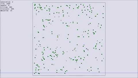 Evolving virtual creatures using neural networks and genetic algorithms 1