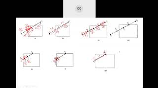 computer graphics - problem midpoint subdivision algo