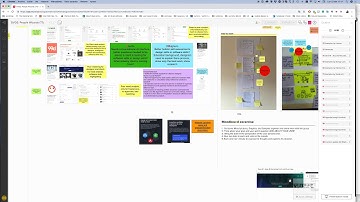 Mural board Virtual Design Sprint