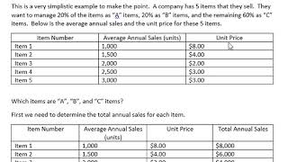 Determining Which Items are ABC Inventory