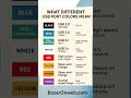 What different USB Port Colors Mean