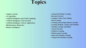 Call for Papers - NLAIM 2025