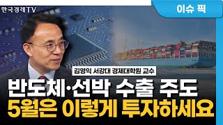 물가 둔화 속 시장금리 하락 전망, 5월 중순부터 코스피 한단계 도약할 것/ 주간 투자전략 / 한국경제TV