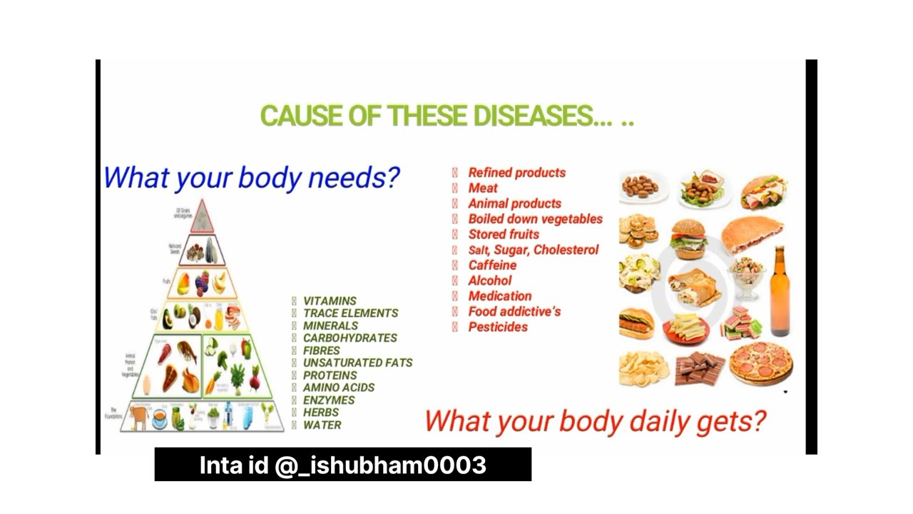 AWPL Health Awareness Plan कैसे करे Kit or Slide se || Full information Video. 