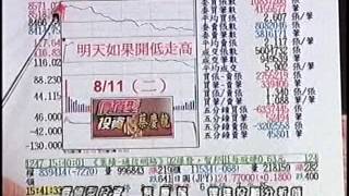 20150811 2100  蔡慶龍 價值型投資