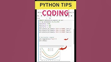 PYTHON|PLOT LEGEND IN HORIZNTAL LINE SCATTER PLOT #viral #viralshorts #python #coding #viral #shorts