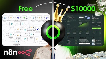 How to Turn Free n8n Workflows Into a Profitable SaaS