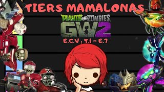 TIERS MAMALONAS : GW2 ( Pomelo y All-Star )