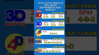 9Pm Pcso Lotto Result September 8,2025 Monday 2D 3D 4D 645 655