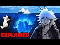 The Danganronpa Iceberg Explained!