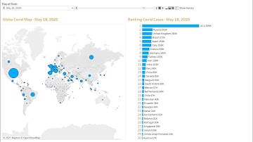 Tableau Tip: How to create an Animated/ Running Charts