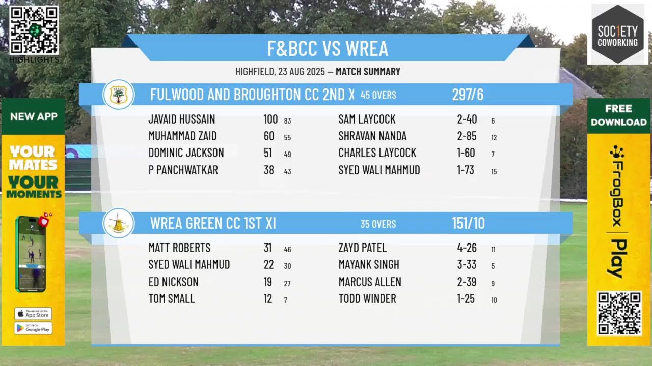 Fulwood and Broughton CC 2nd XI v Wrea Green CC 1st XI