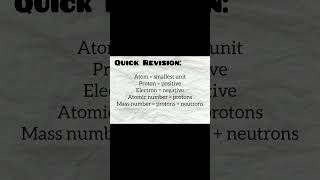 “Atomic Structure Explained in Easy Way #mdcatpreparation