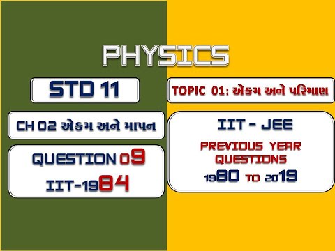 IIT -JEE PREVIOUS