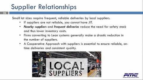 Lean Engineering - Is Your Company or Workplace Lean?