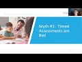 Research-Based Practice to Improve Student Math Outcomes