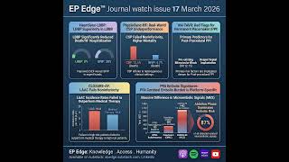 EP Edge Journal Watch Issue 17 April 2026: CLOSURE-AF, Left Atrial Appendage Closure vs Medical T...