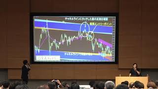 【スキャルデイトレスイング】1分足5分足15分足トレード向け「マルチタイムフレーム分析エントリー手法」上位足認識からエントリー決済までカバー【知明流FX】