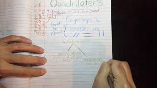 Quadrilaterals Anchor Chart