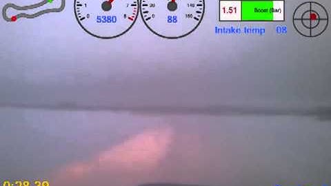 Racechrono & Ecuedit & Racerender test with Impreza