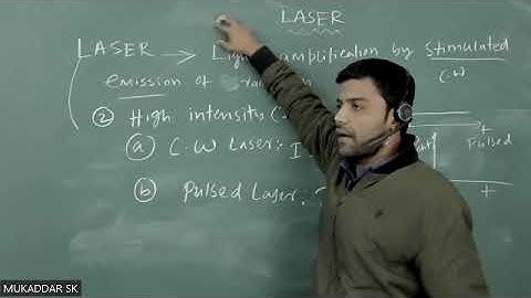 LASER Physics: Lecture 1