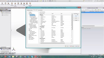 Property group & Group visibility - CustomTools