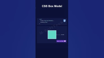 learn CSS box model #css3 #cssboxmodel #webdesign #webdevelopment #coding #viral #programming