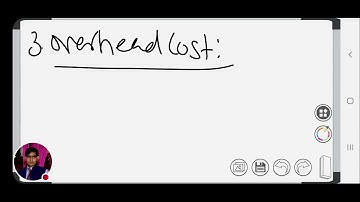 Estimating And Costing Unit 7 Estimation Of Foundry Cost