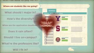 Zinch Will Hook You Up