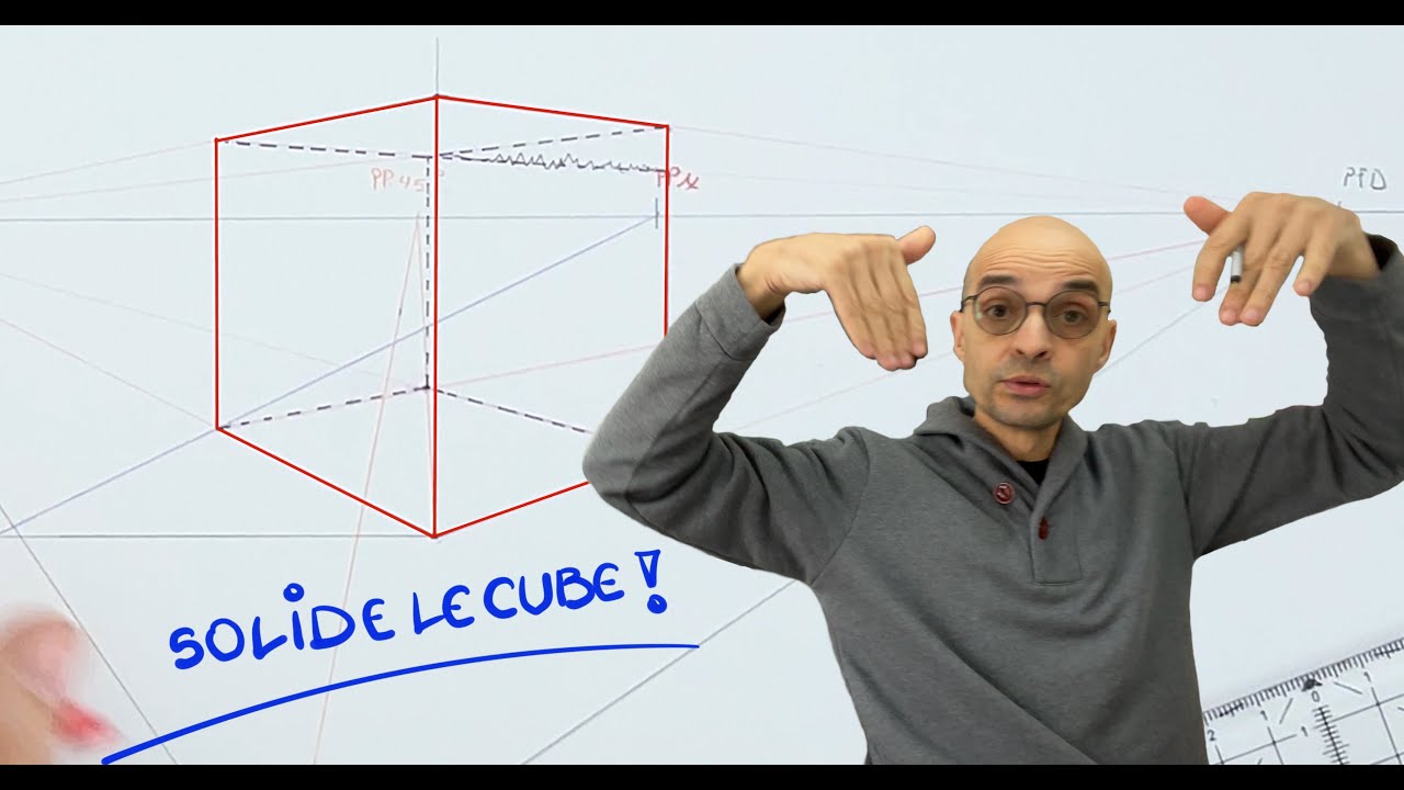 Le cube parfait en perspective