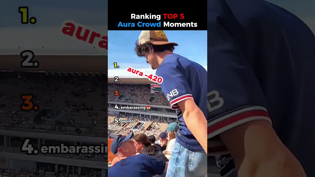 Ranking TOP 5 Aura Crowds 😎🥶👑 2
