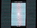 Moire Patterns - The Optical Illusion You Can Hear