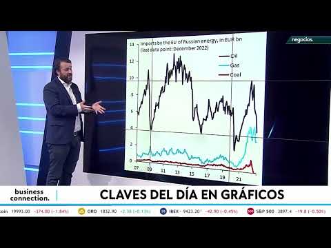 Turqu&iacute;a es el gran ganador de las sanciones europeas a las exportaciones de Rusia