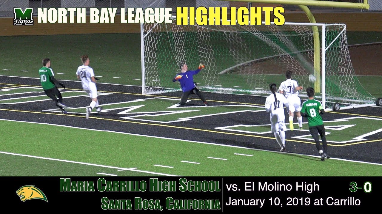 HIGHLIGHTS Maria Carrillo v El Molino 2019 1 10