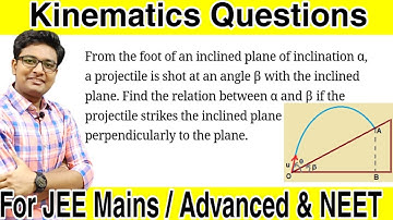 From the foot of an inclined plane of inclination α, a projectile is shot at an angle β with the |