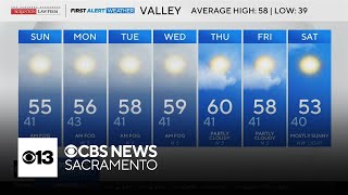 Saturday evening weather forecast - Dec. 6, 2025