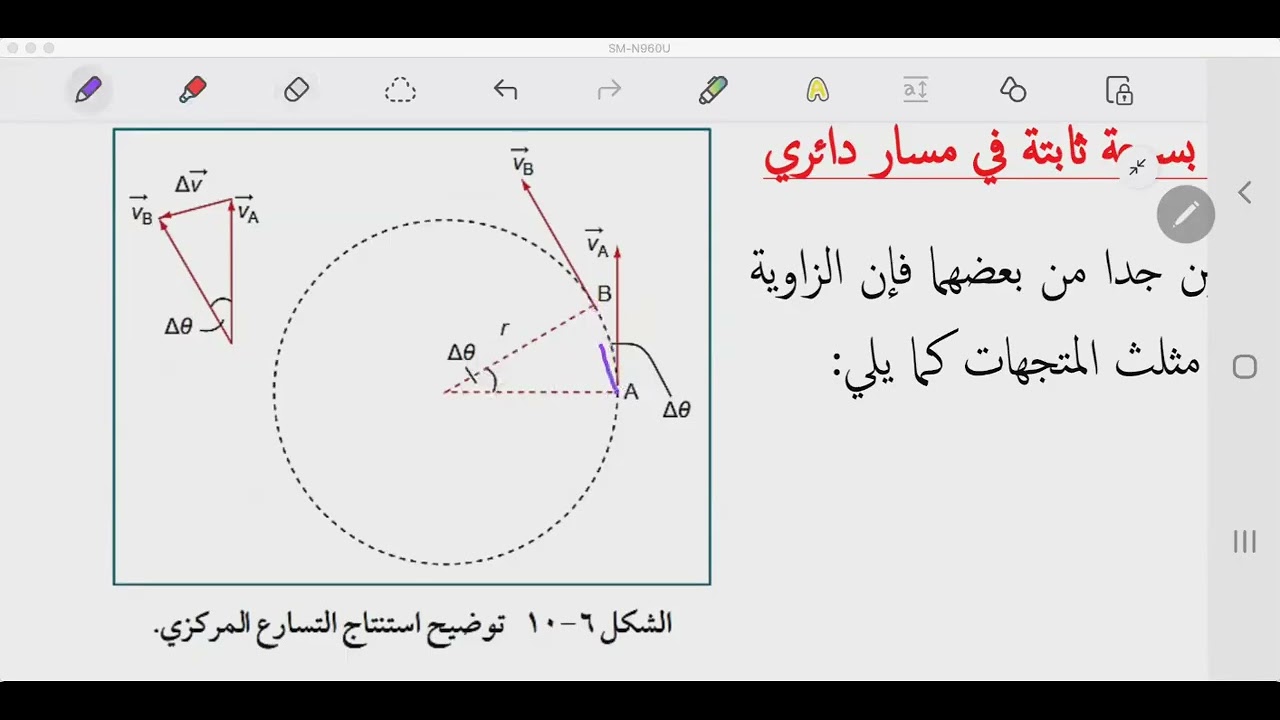 11 6 4 حساب التسارع المركزي والقوة المركزية فيزياء  صف ١١ الفصل الثاني   سلطنة عمان