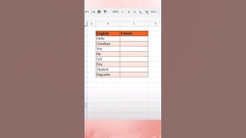 google translate in #excel #shorts #ytshorts #excelformula #exceltips #exceltutorial #excelshorts