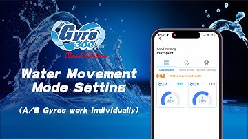 Maxspect Gyre 300 Cloud Edition - Water Movement Mode Setting(A/B Gyres work individually)