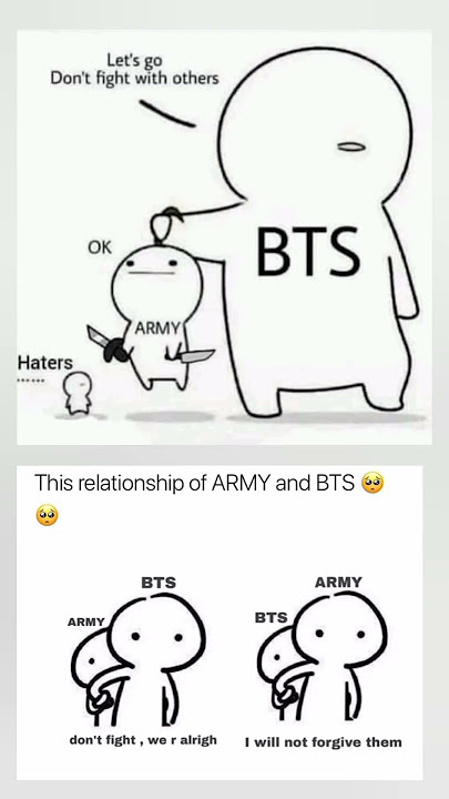 bts #btsshorts #btsmemes #jungkook #teahyung #jimin #suga #jin #jhope #namjoon