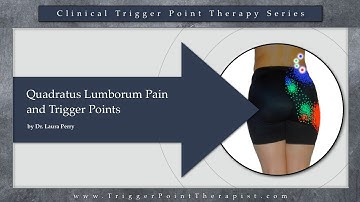 Quadratus Lumborum Pain and Trigger Points